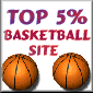Top 5% basketball Site