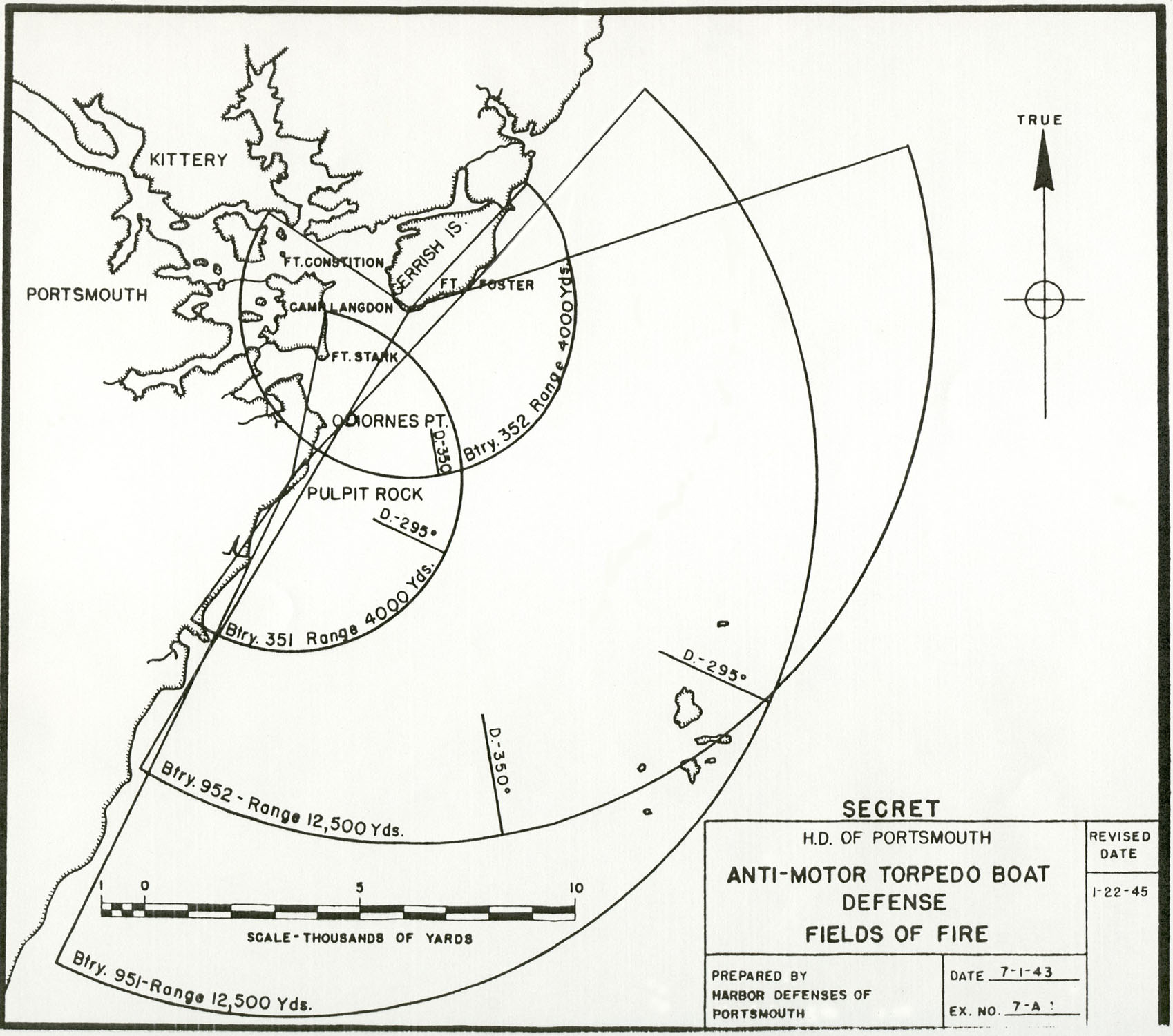 fort-foster-1945-defense-charts