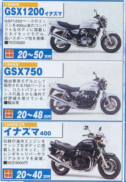 David S Gsx G Historic Suzuki Motorcycles Gsx Naked Series The Best