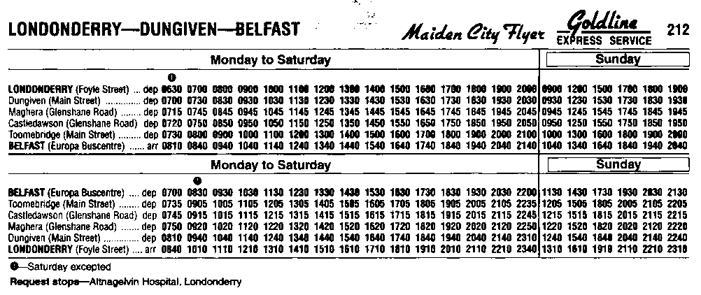 Northern Ireland Bus Site