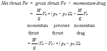 ram pressure formula