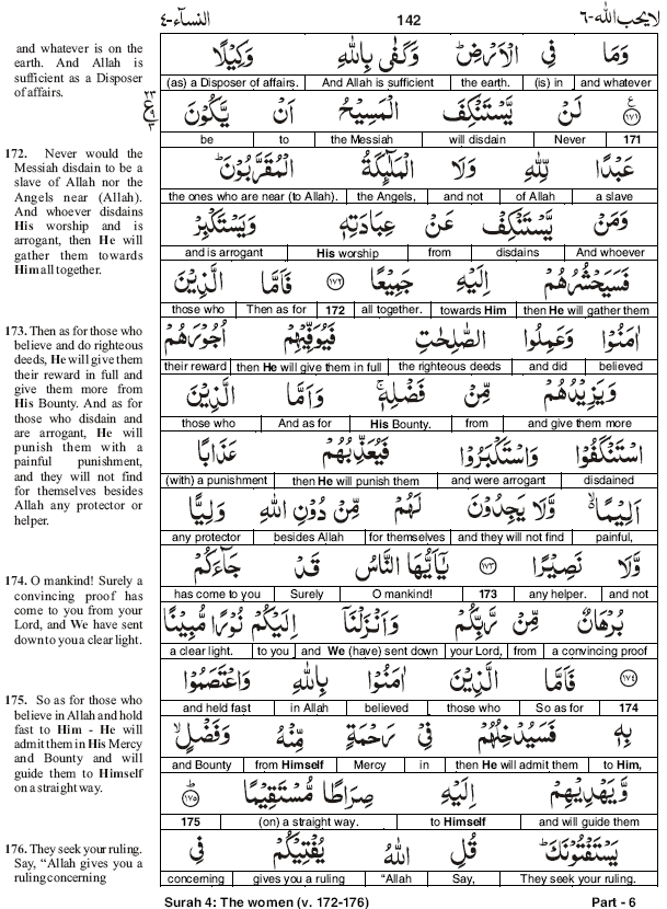 Quran Word To Word Translation