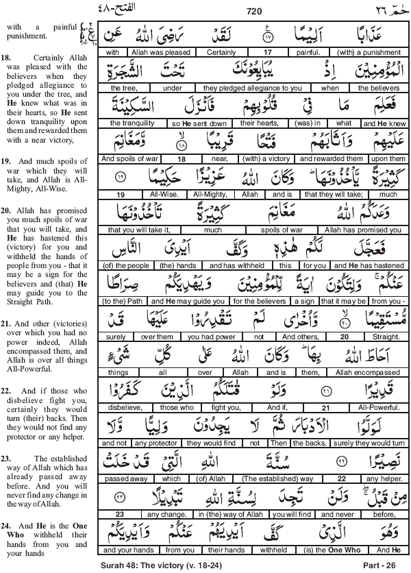 Quran Word To Word Translation