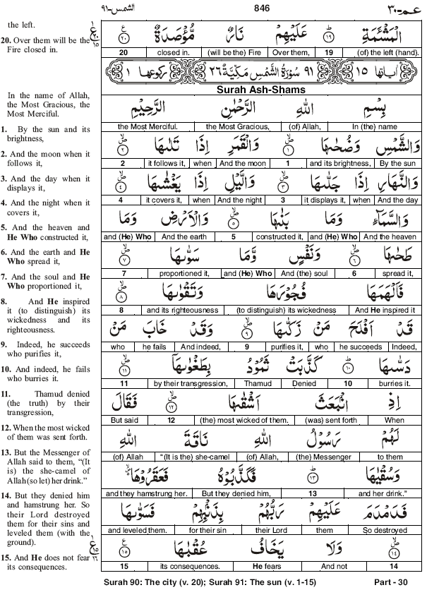 Quran Word To Word Translation