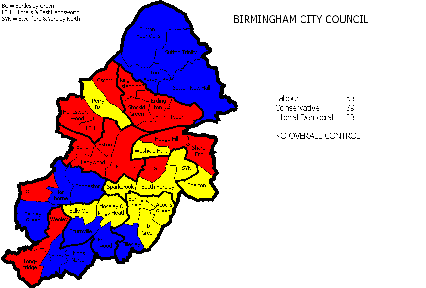 Birmingham City Council Election 2004