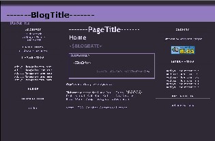Screenshot of the Blog template with the Blogstyle skin