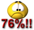 I got 76%!