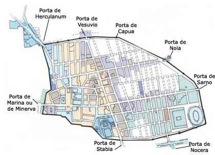 Mapa de Pompeia