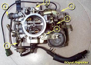 Carb_Lesson#9