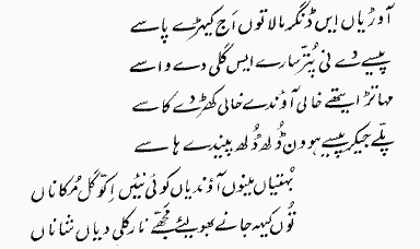 Anwar Masud Poetry
