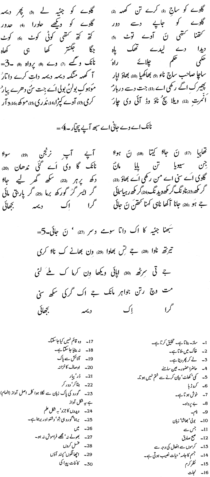 Baba Nanak Poetry