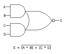 Layout Design: Advanced Transistor Level Schematics