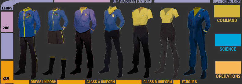 UFP Starfleet 2230-2250