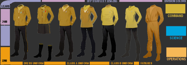 UFP Starfleet 2250-2265