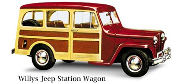 Willys Jeep All-Steel Station Wagon