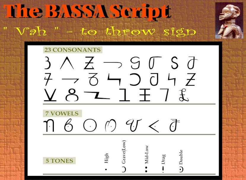 Table of Bassa Script