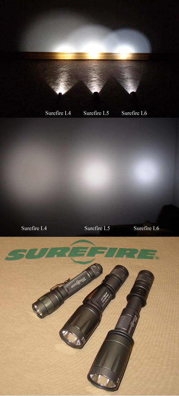 SureFire L5 Lumamax