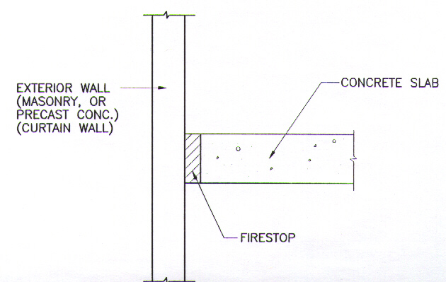 Firestop Details Of Building Joints 1 Of 3