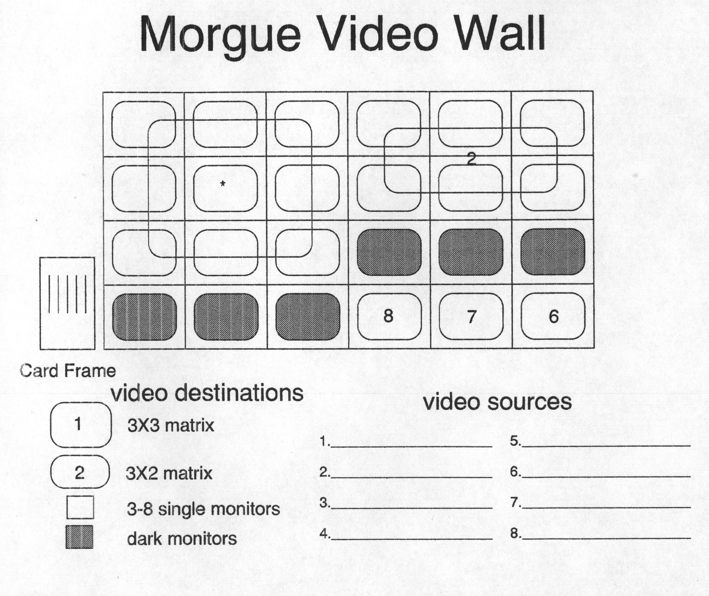 nobles-video-wall-diagram