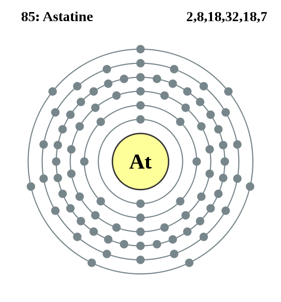 Astatine