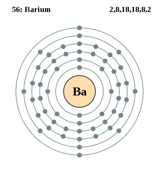 Barium