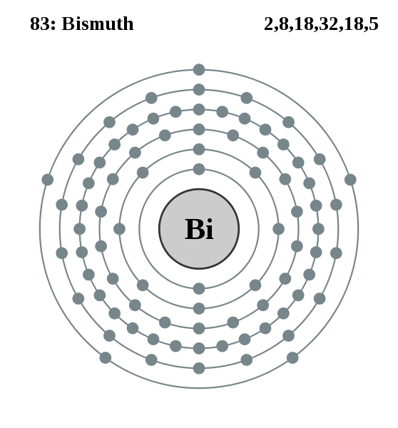 Bismuth