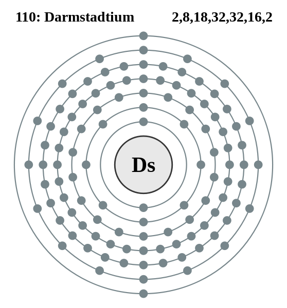 Darmstadtium