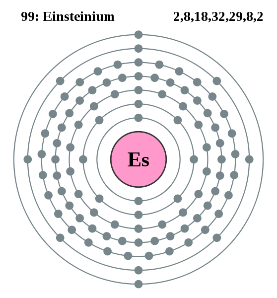 Einsteinium