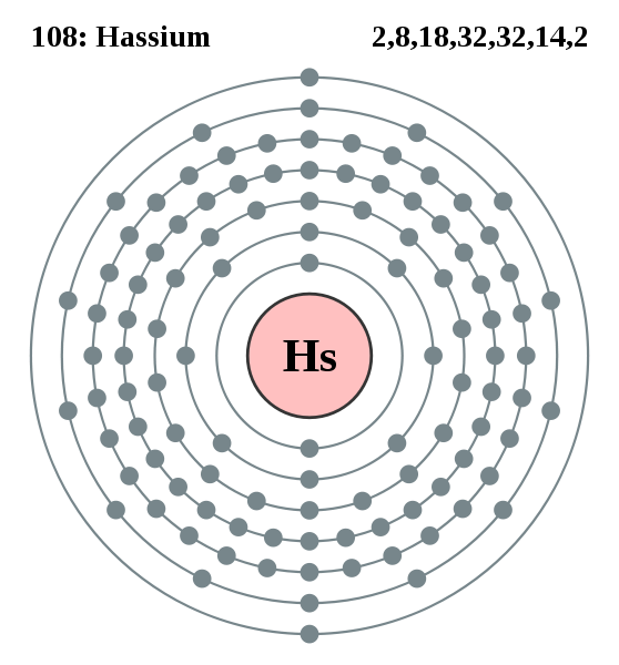 Hassium