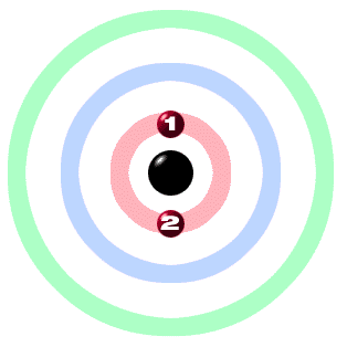 helium