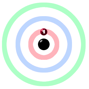 hydrogen