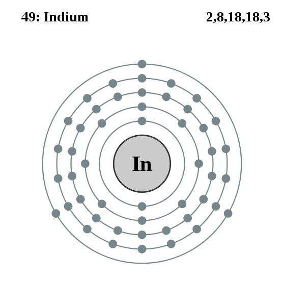 Indium