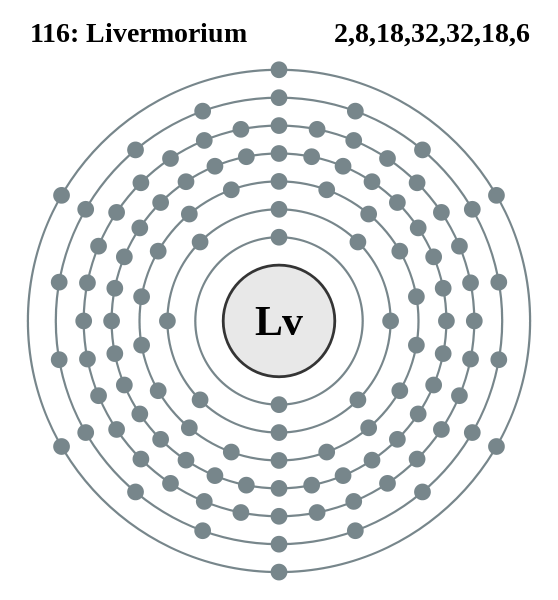 Livermorium