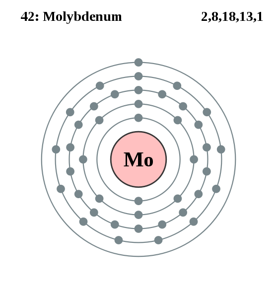 molybdenum