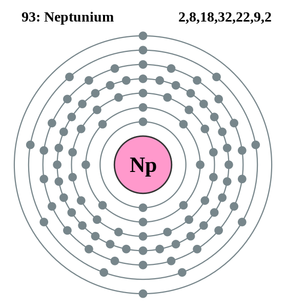 Neptunium