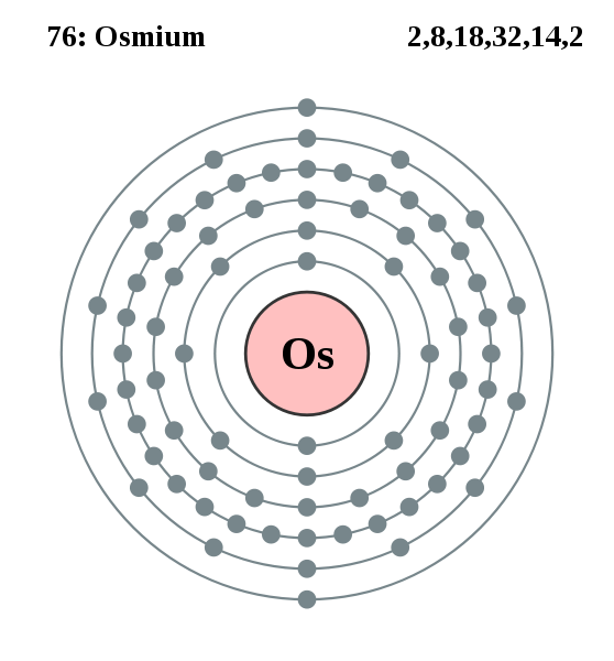  osmium