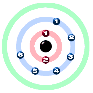 oxygen