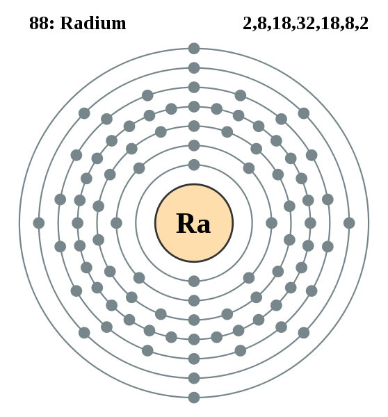 Radium