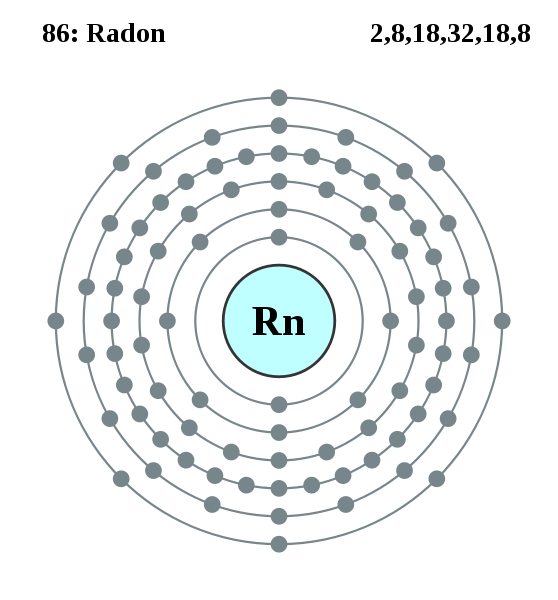 Radon
