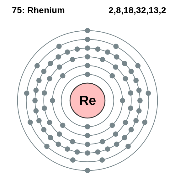  rhenium