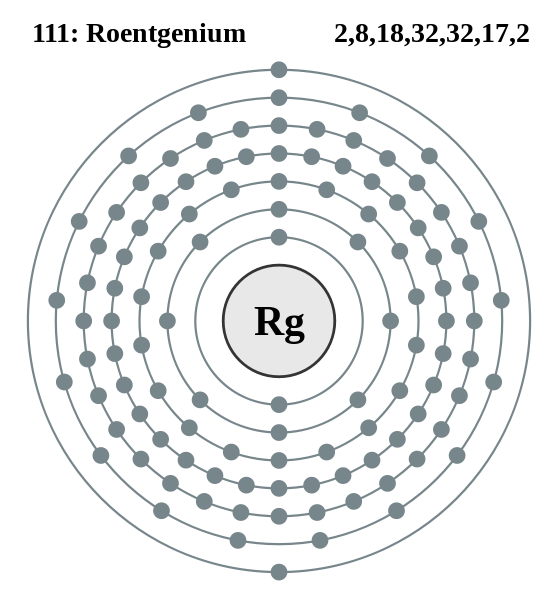 Roentgenium