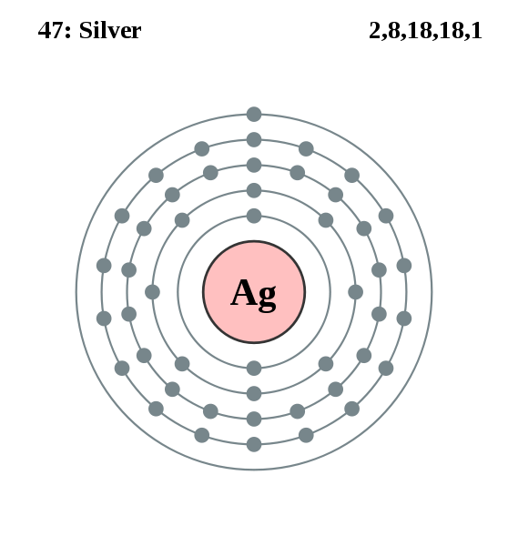 silver