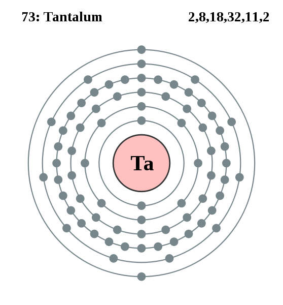 tantalum