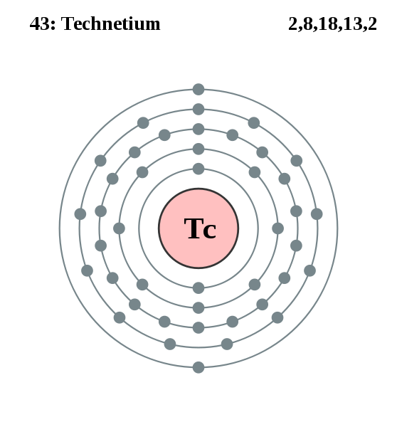 technetium