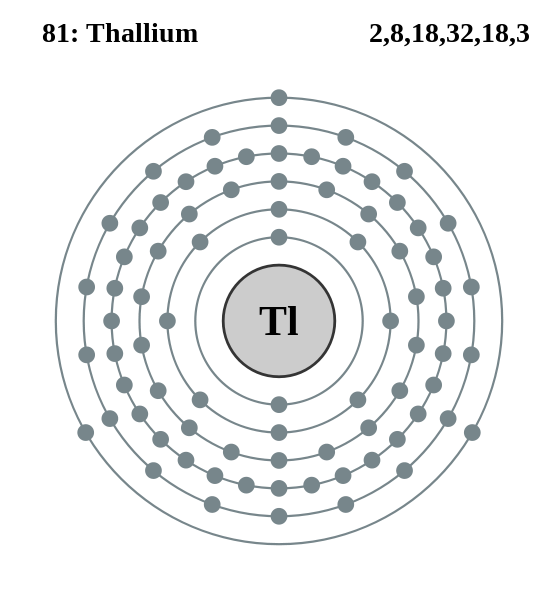 Thallium