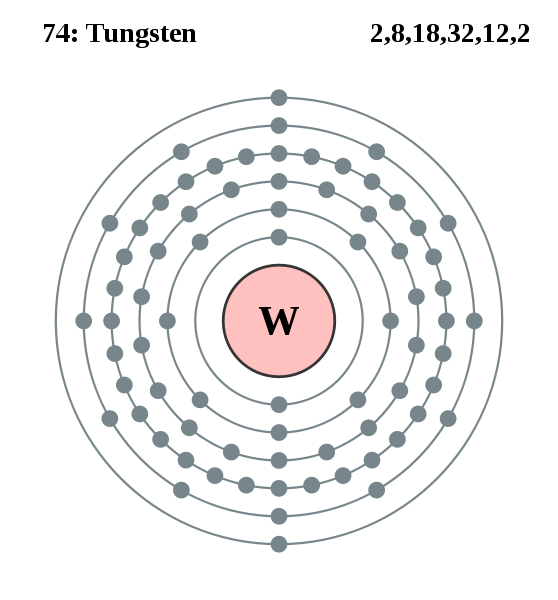 tungsten
