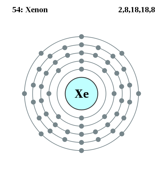Xenon