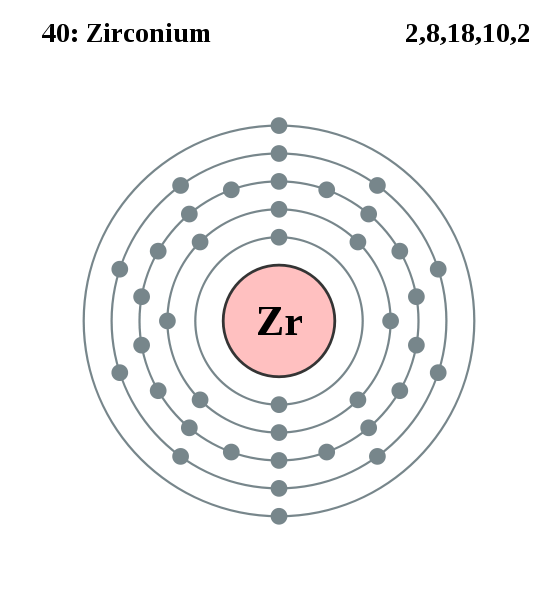 zirconium
