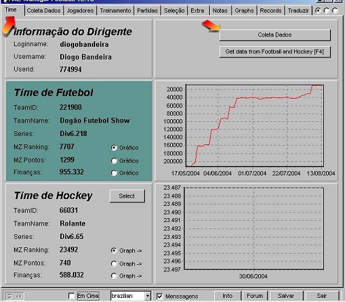 Managerzone: como jogar o game de gerenciamento de futebol online