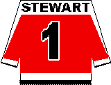 Doug Stewart